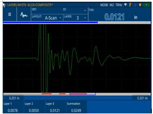 Figure 3: The display shows the three individual layers and the total thickness of the multilayer coating on the aircraft composite sample 