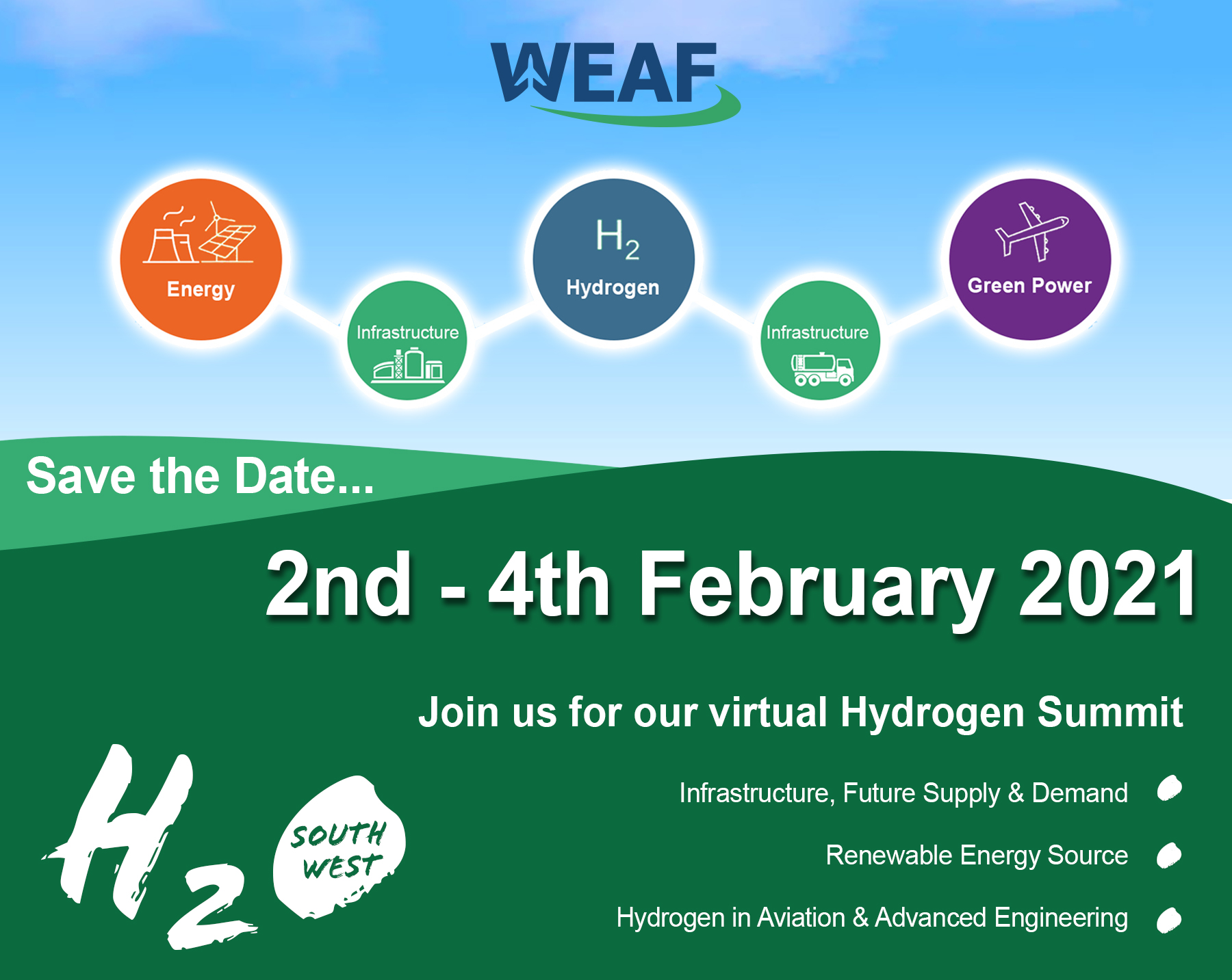 WEAF launches its first Virtual Hydrogen Summit