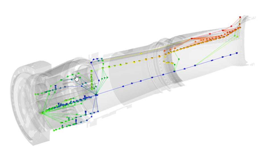 Altair acquires Flow Simulator from GE Aviation